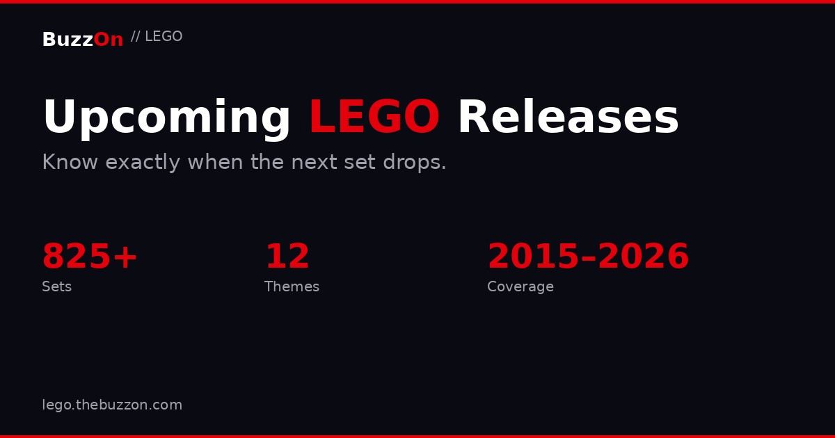 BuzzOn: LEGO — Know Exactly When the Next Set Drops